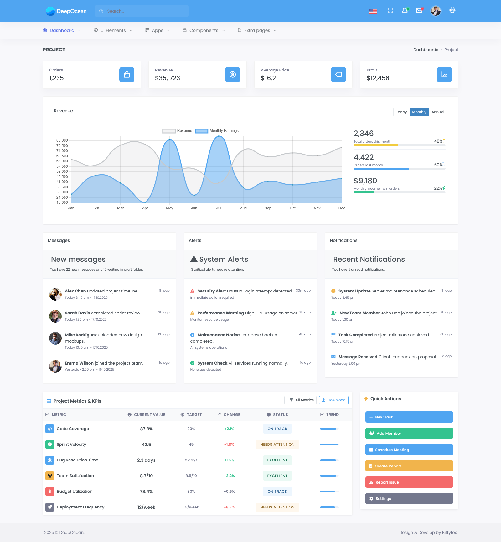 Info Top Horizontal Preview