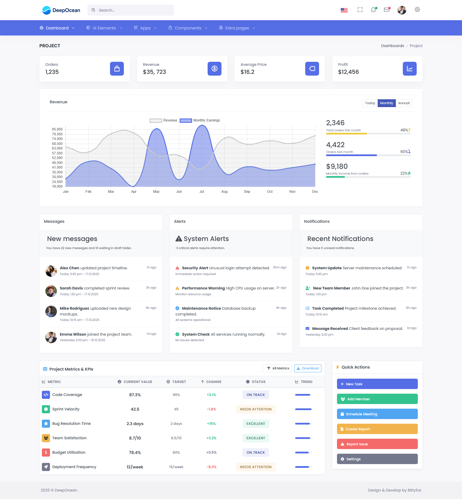 Default Horizontal Preview