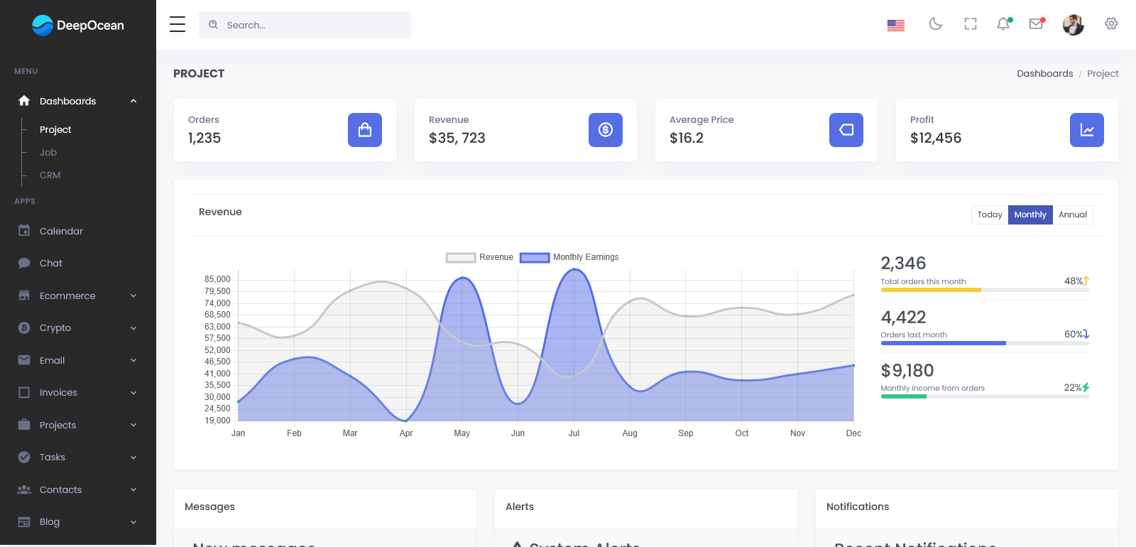 Default Theme Preview