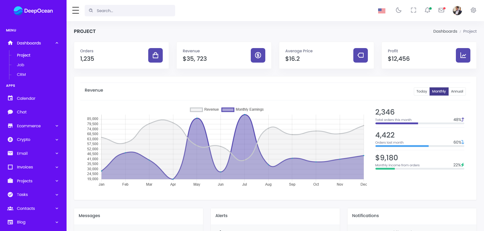 Indigo Theme Preview